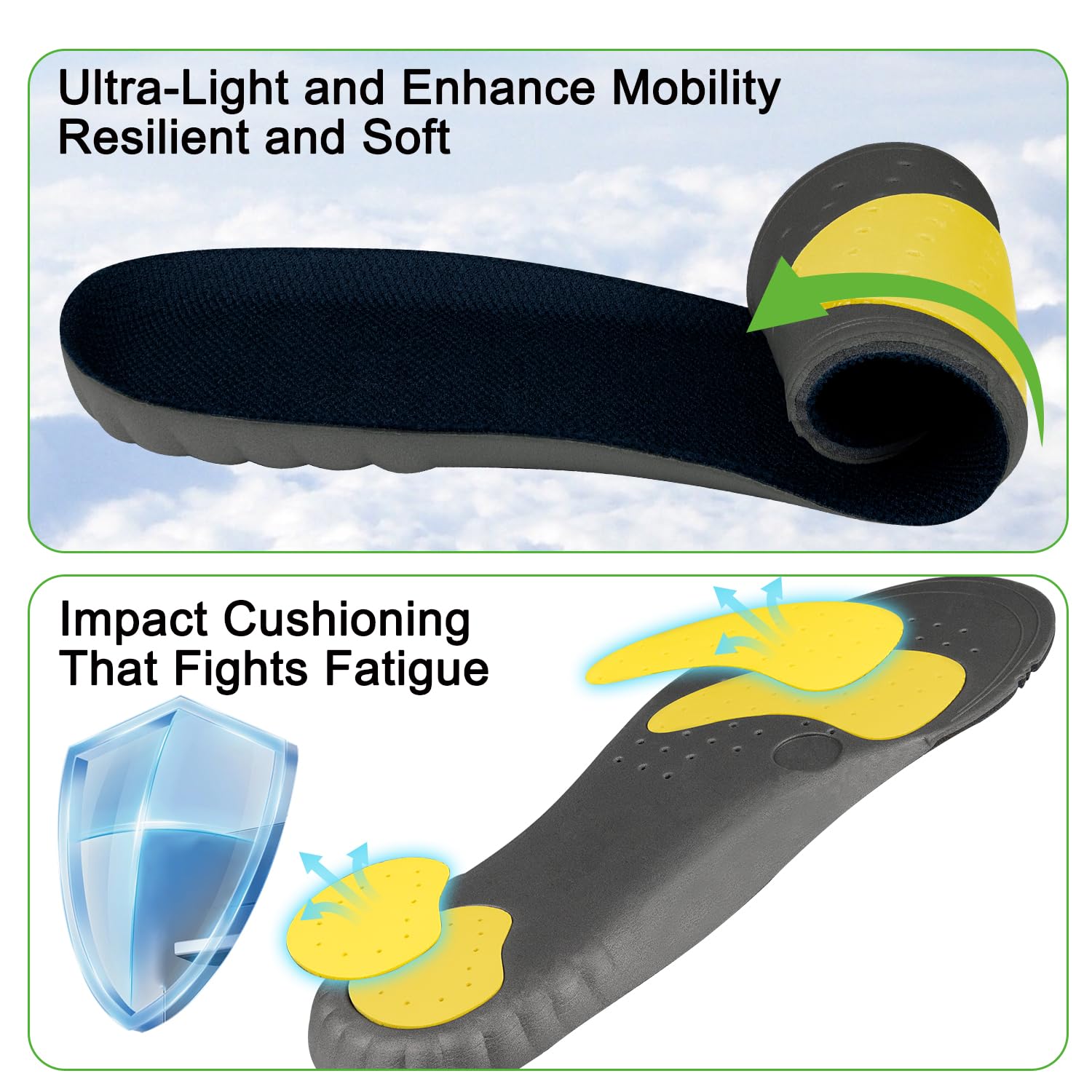 Endoto insoles size guide for US 11-12 men / 13-14 women fits well.