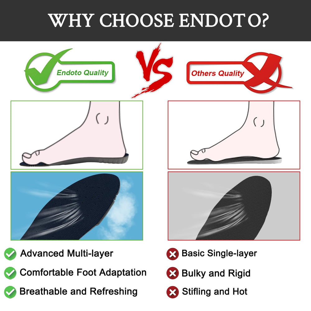 Endoto insoles provide enhanced shock absorption and foot support