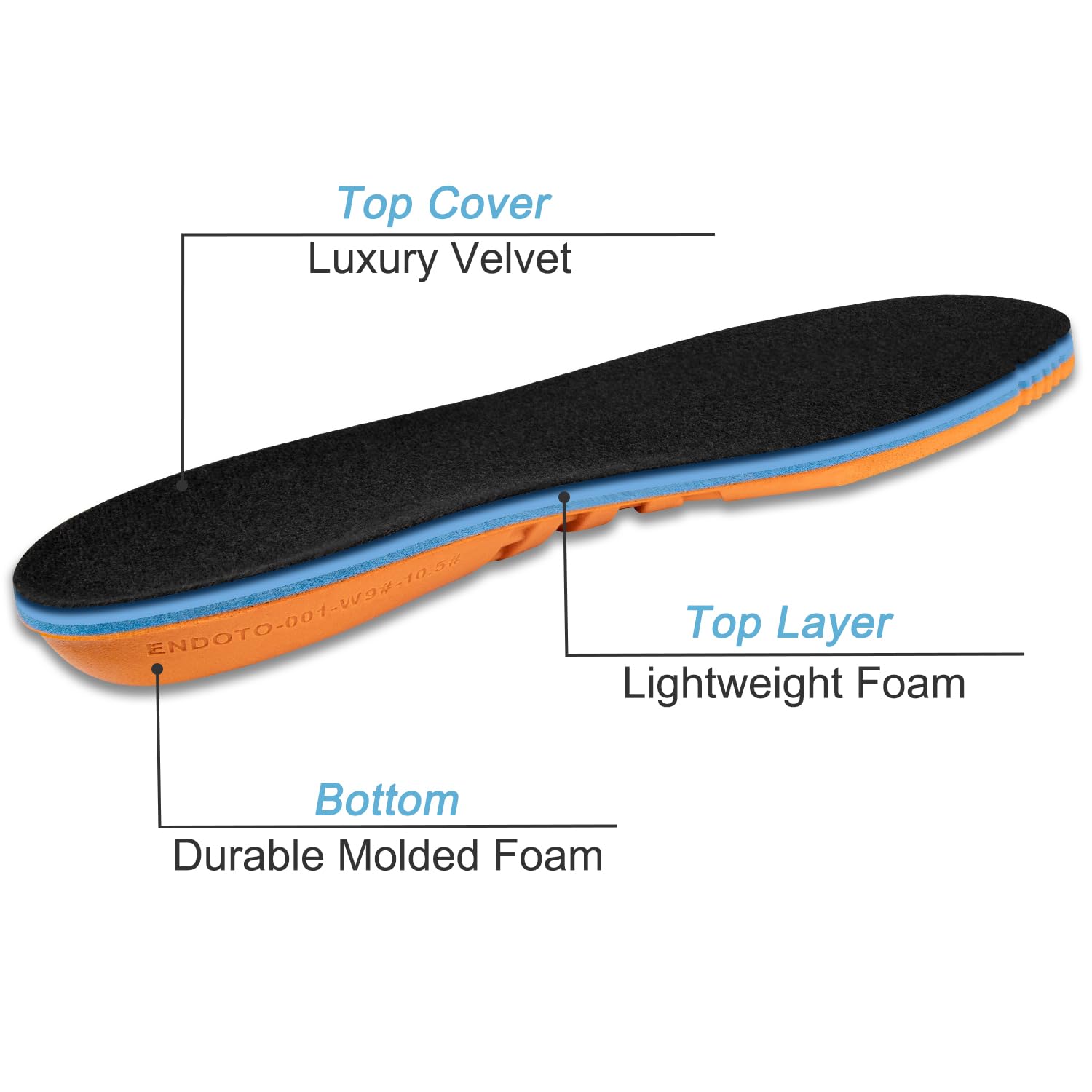 Breathable foam top layer provides lightweight cushioning during long shifts.