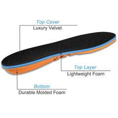 Breathable foam top layer provides lightweight cushioning during long shifts.