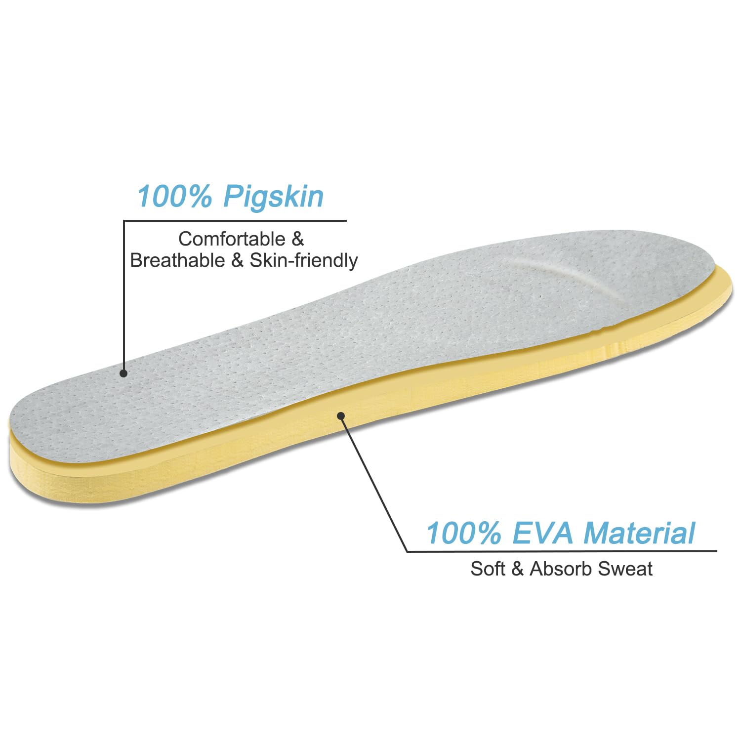 Endoto ultra-lightweight design insoles reduce bulk for easier all-day wear.