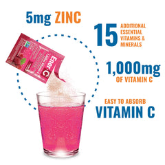 Ener-C stand-up packet pack displaying convenient daily vitamins.
