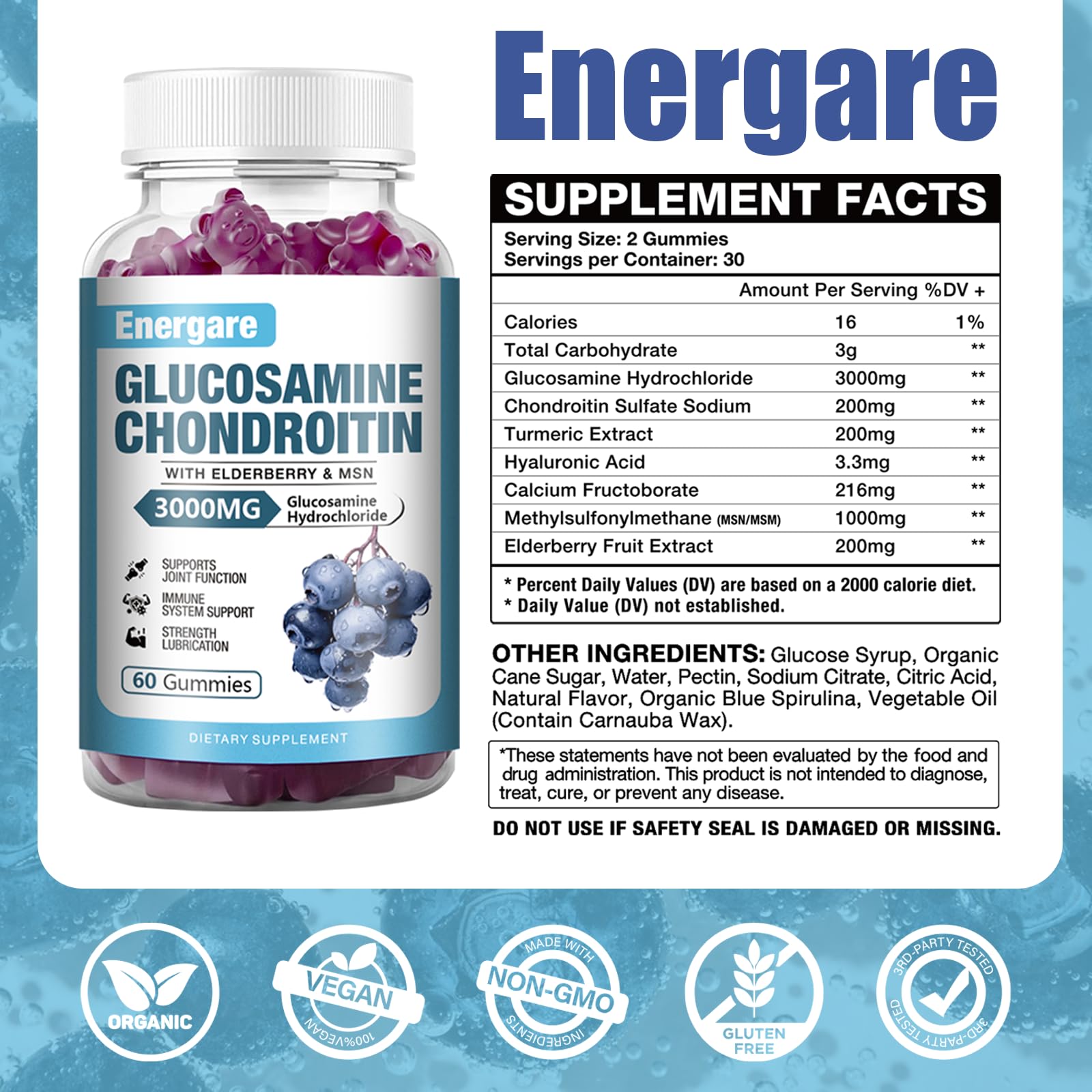 Energare ingredients panel highlights glucosamine, MSM, chondroitin, elderberry