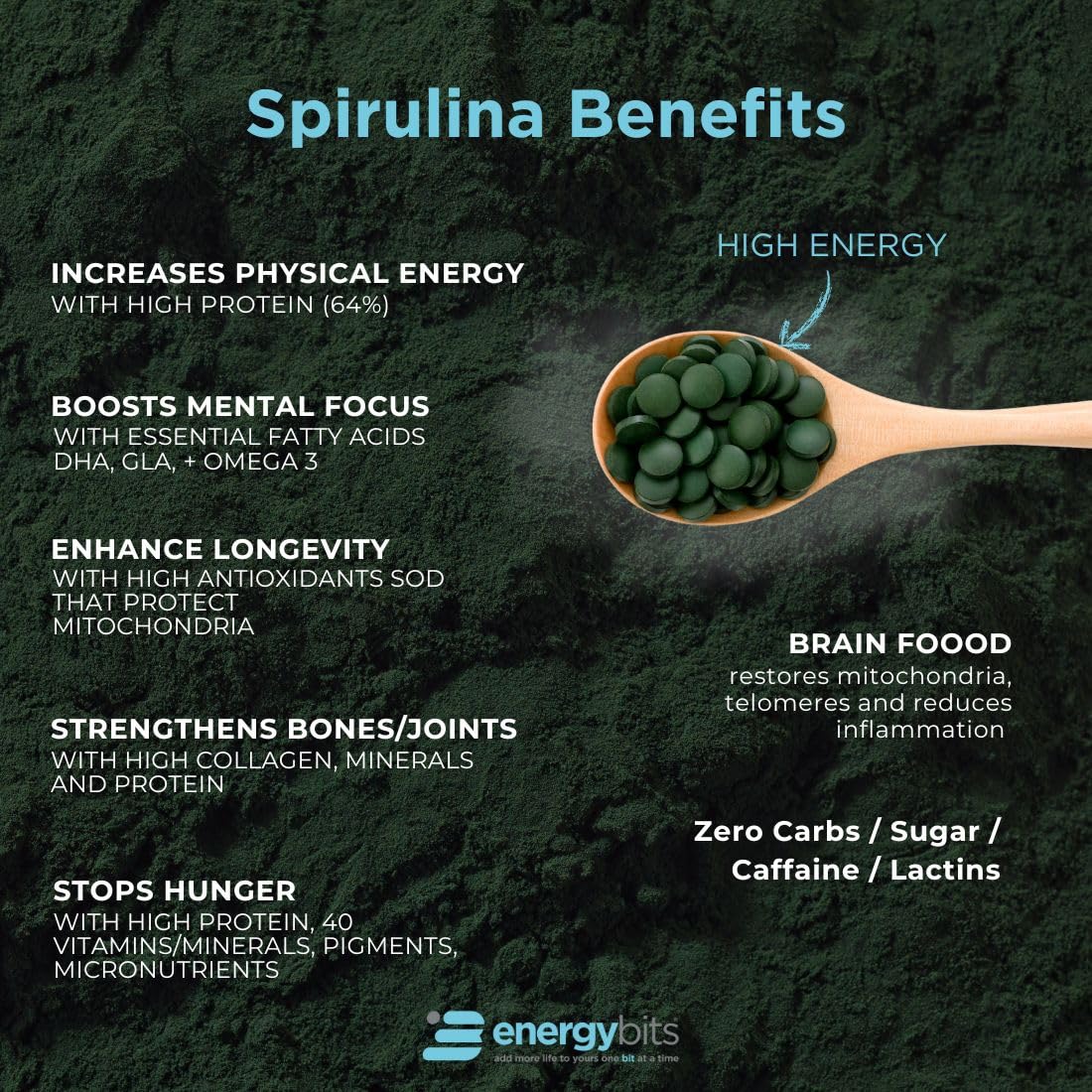 ENERGYBITS bottle label featuring organic spirulina benefits.