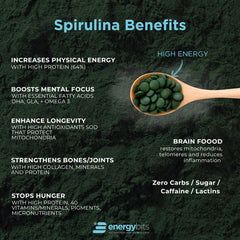 ENERGYBITS bottle label featuring organic spirulina benefits.