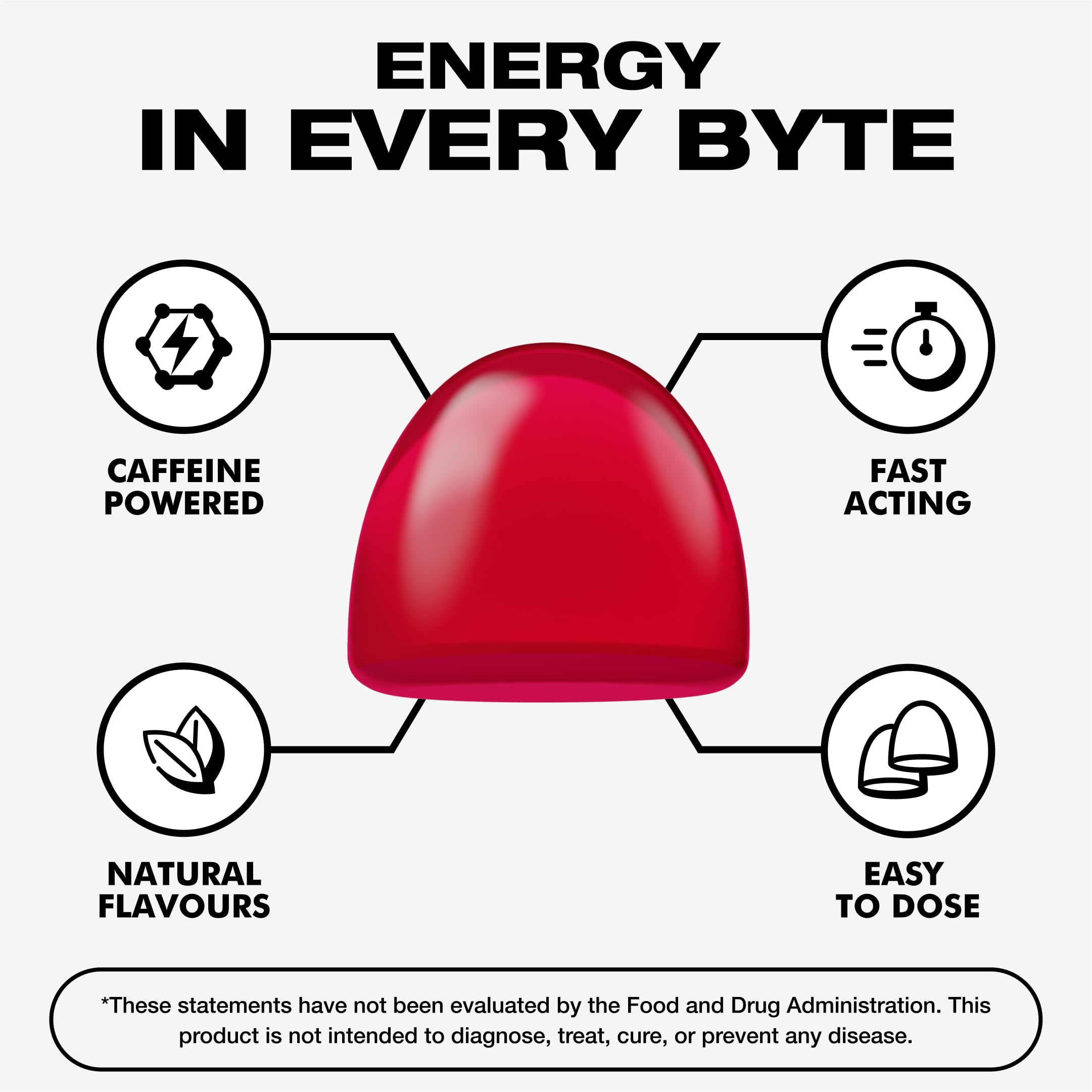 Energy Bytes caffeine gummies closeup label highlights natural flavors and vegan ingredients