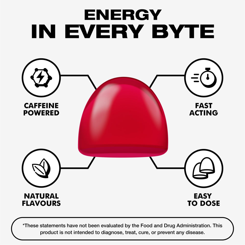 Energy Bytes caffeine gummies closeup label highlights natural flavors and vegan ingredients