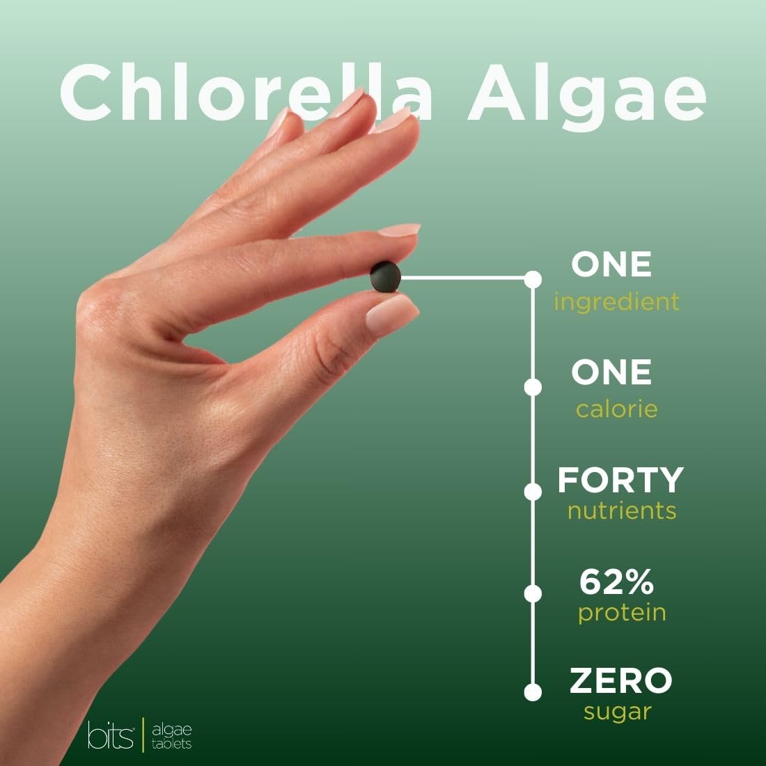 ENERGYBITS chlorella tablets nutrition panel emphasizes 40 nutrients.