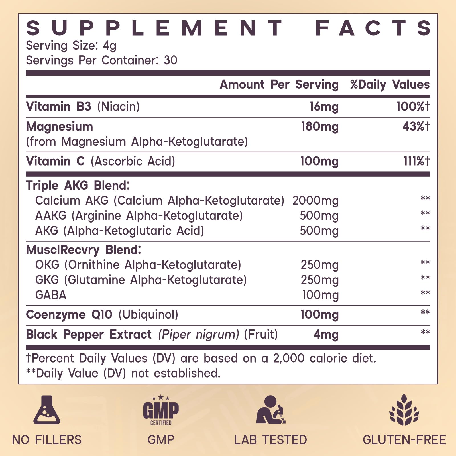 Enerlix bottle back label highlights high potency 4000 mg daily.
