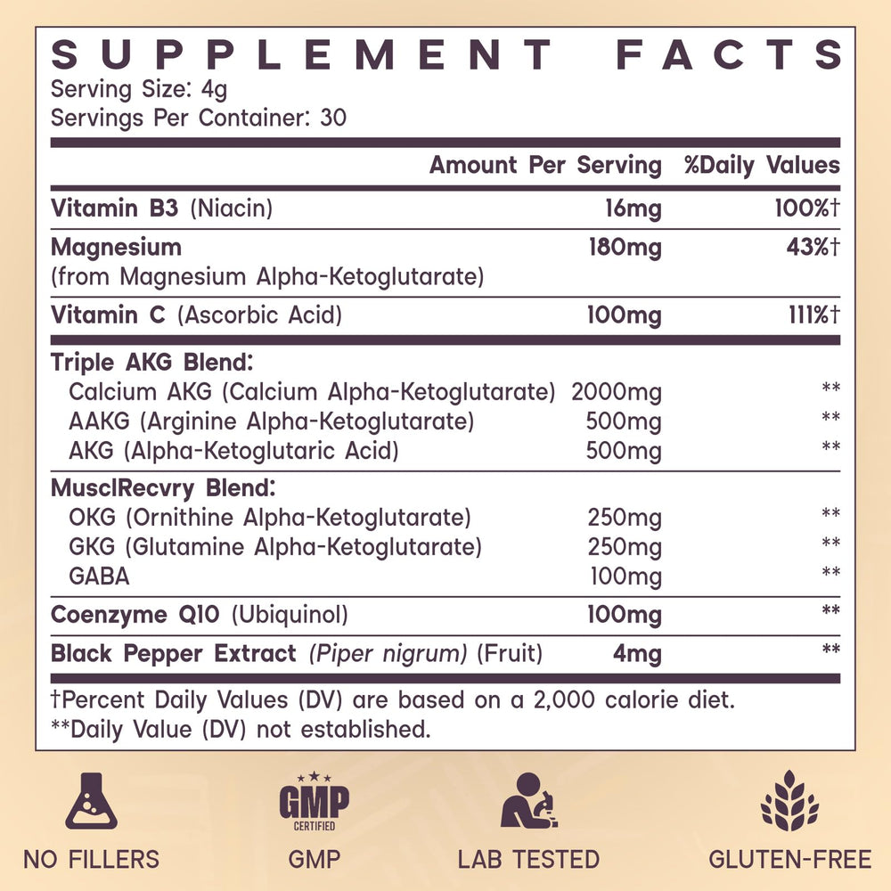 Enerlix bottle back label highlights high potency 4000 mg daily.