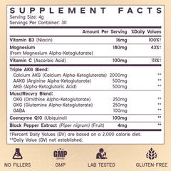 Enerlix bottle back label highlights high potency 4000 mg daily.