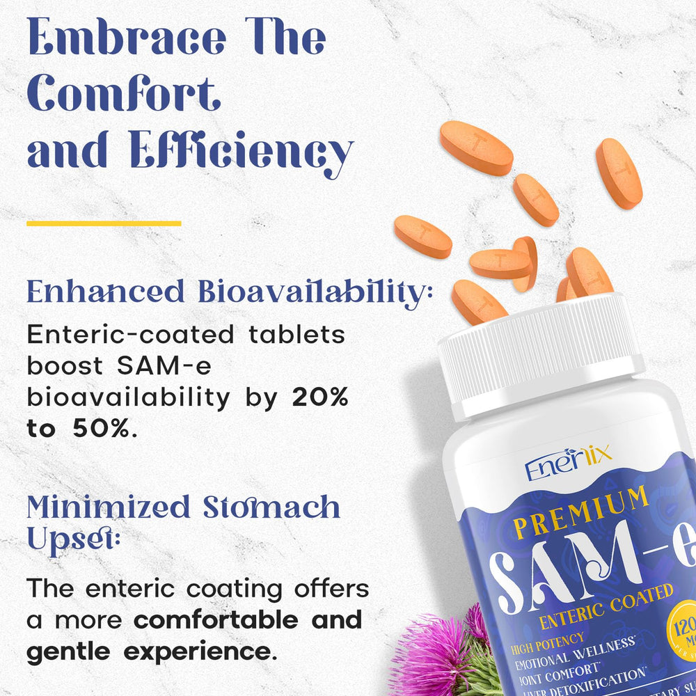 Enerlix formula with CoQ10 and NAC for energy support.