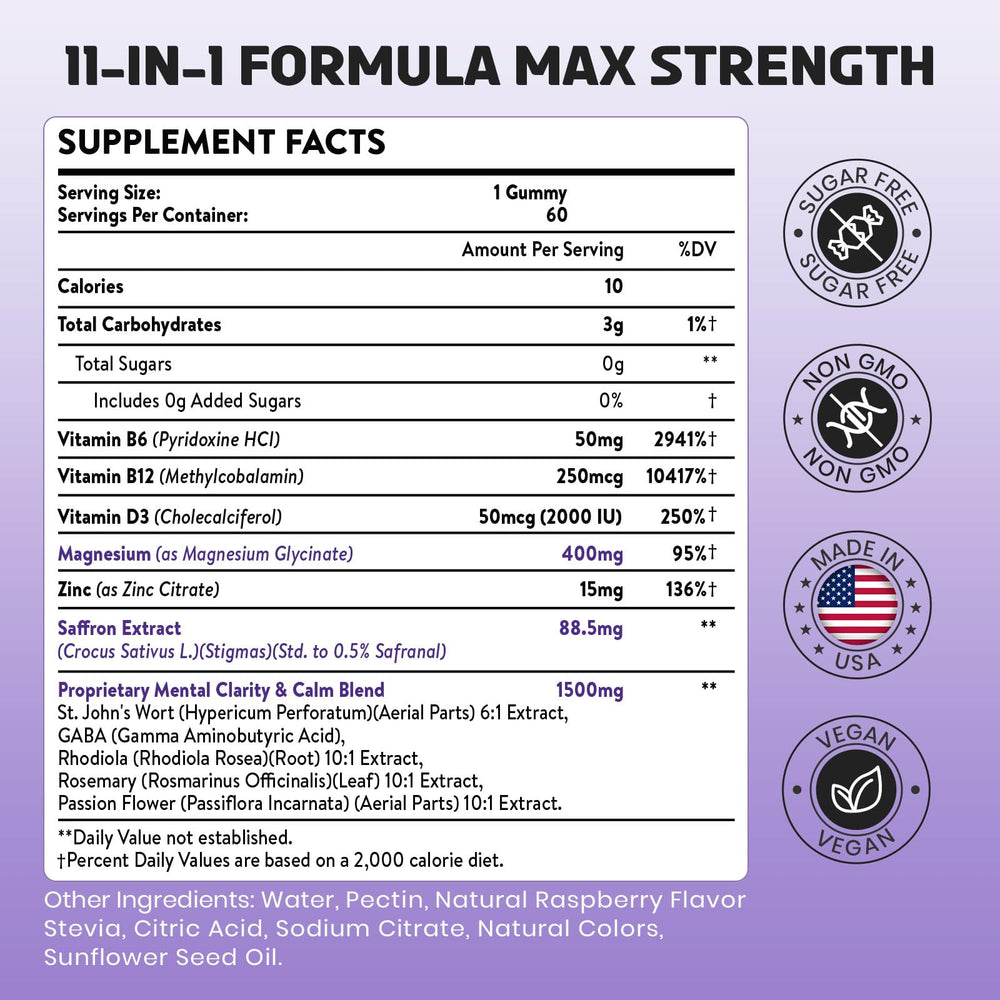 Enerlix Saffron Gummies dispensing image shows quick mood uplift.