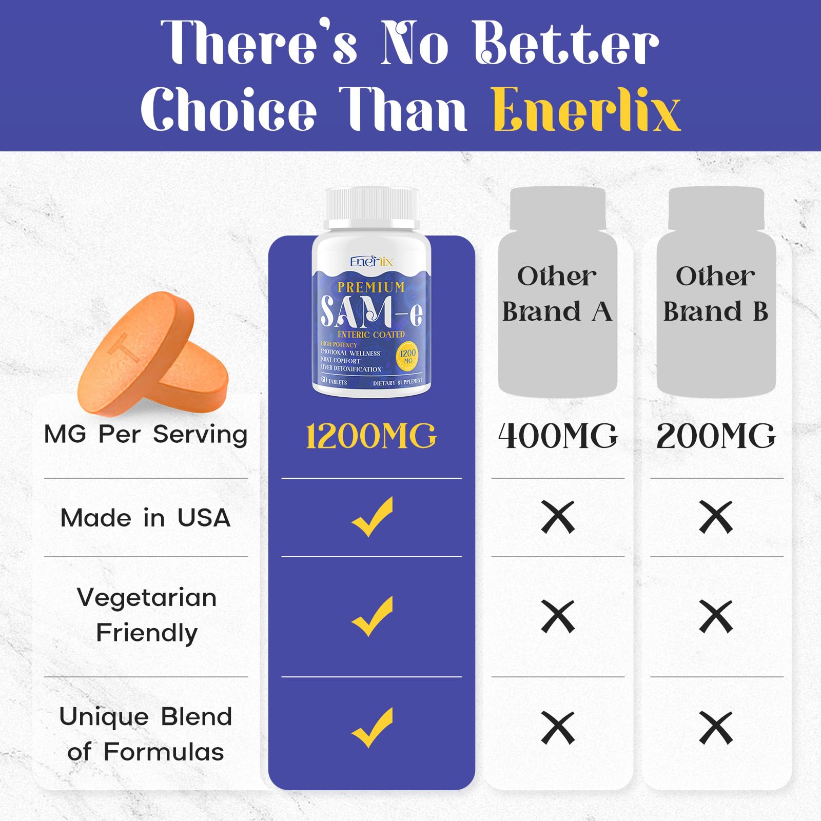 Enerlix SAM-e with CoQ10 and 5-HTP ingredients list