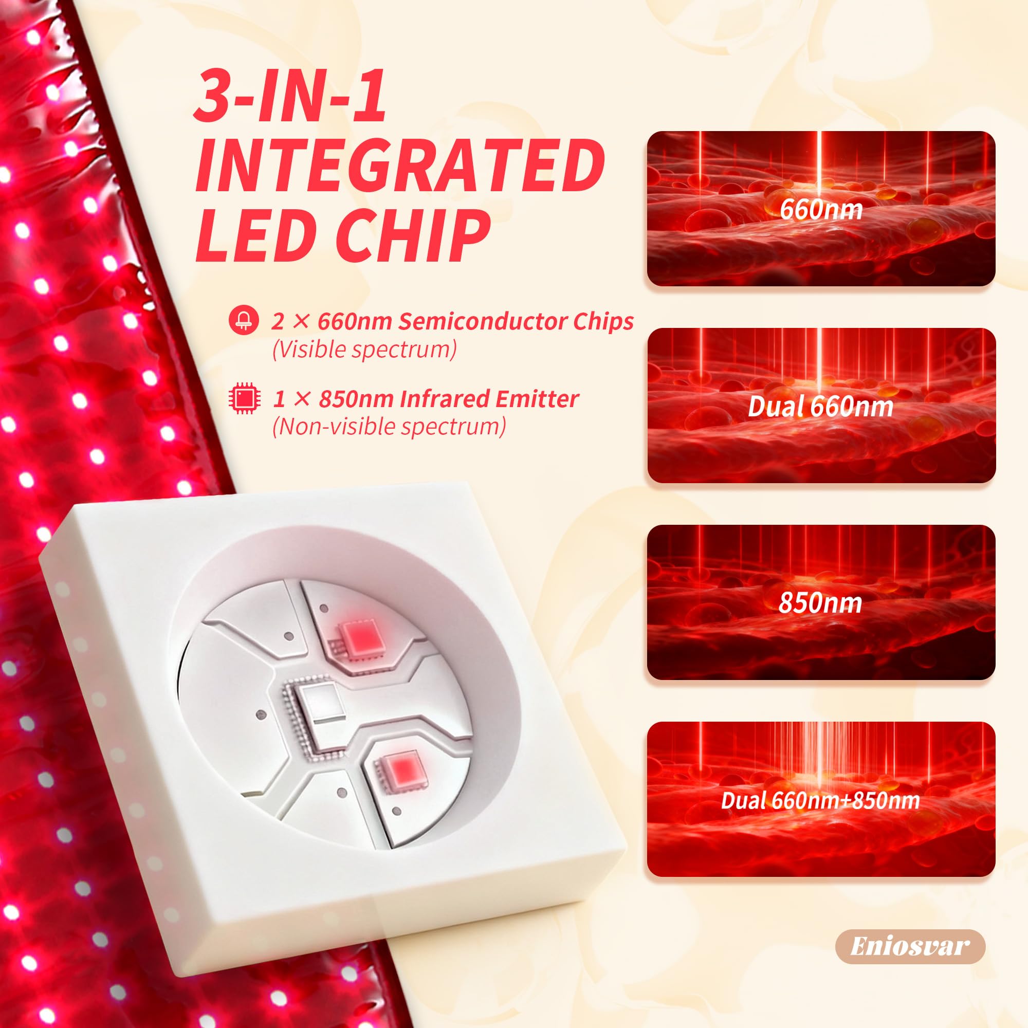 Eniosvar Red Light Therapy Belt control module and cordless setup for convenient at-home sessions.