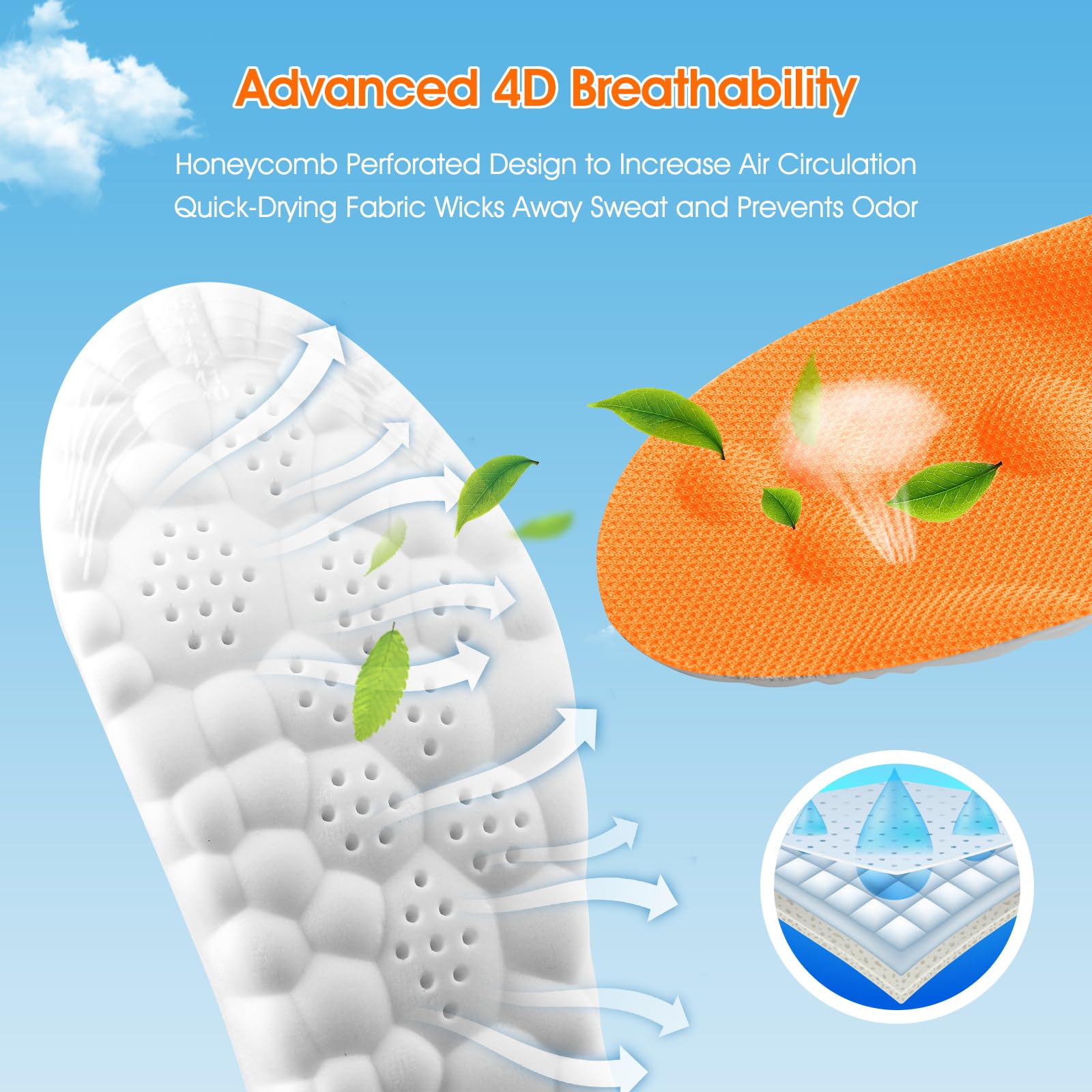 ENLOPQ thickened heel pad absorbs impact for smoother steps
