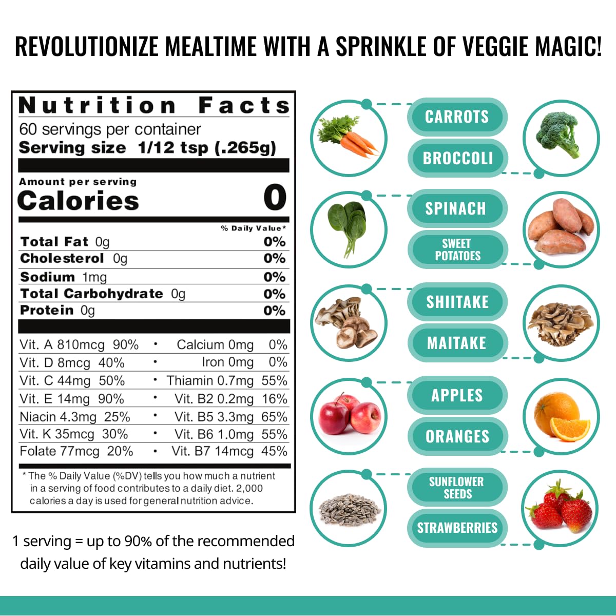 ENOF packaging highlighting gluten-free, non-GMO 10-ingredient blend for families.