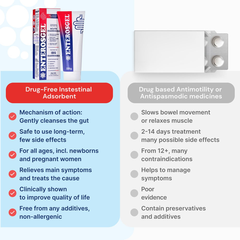 Enterosgel concept illustrating toxin binding in the gut.