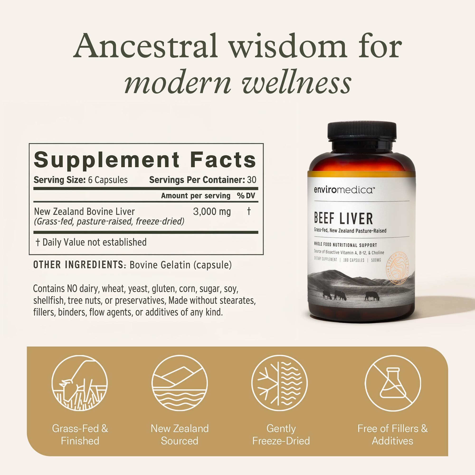 Enviromedica lifestyle scene pairs liver capsules with meals for easy integration.
