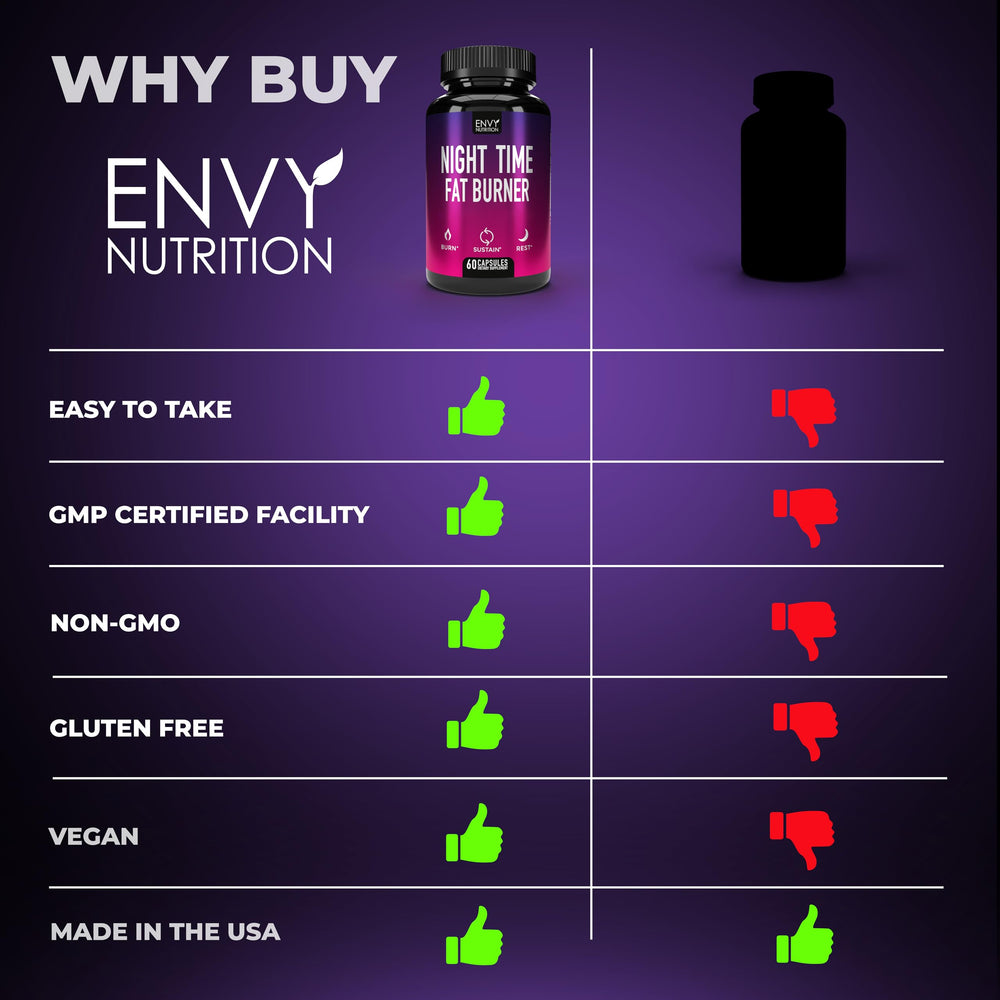 Envy Nutrition Night Time Fat Burner in nightstand setup for easy access