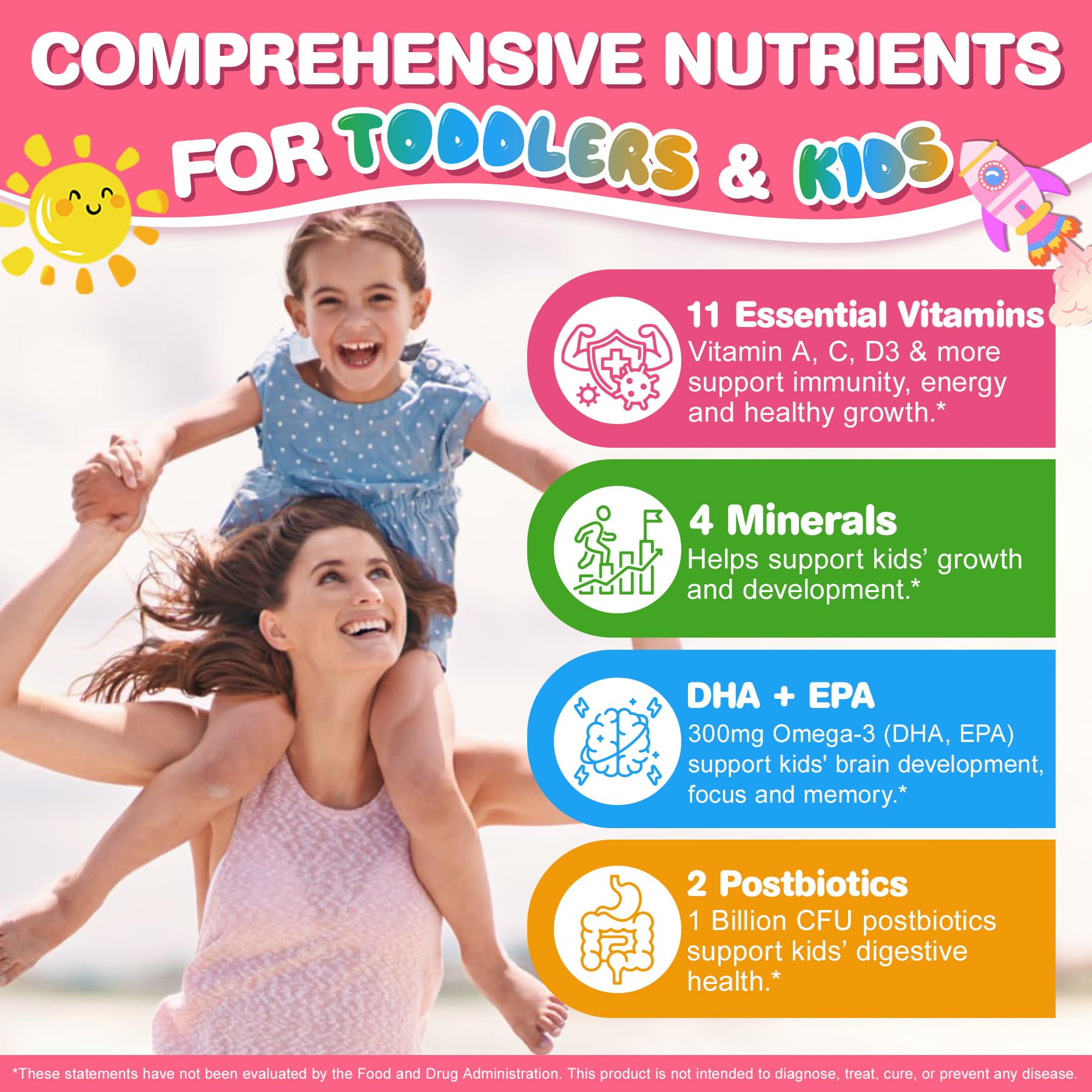 EnvyCure B12 methylcobalamin gummy for kid energy and nerve support.