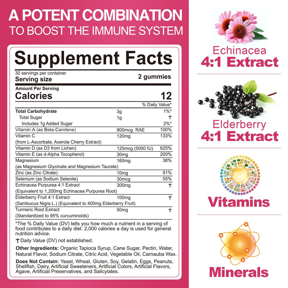 EnvyCure berry-flavored gummies closeup highlighting tasty, easy-to-chew daily wellness.
