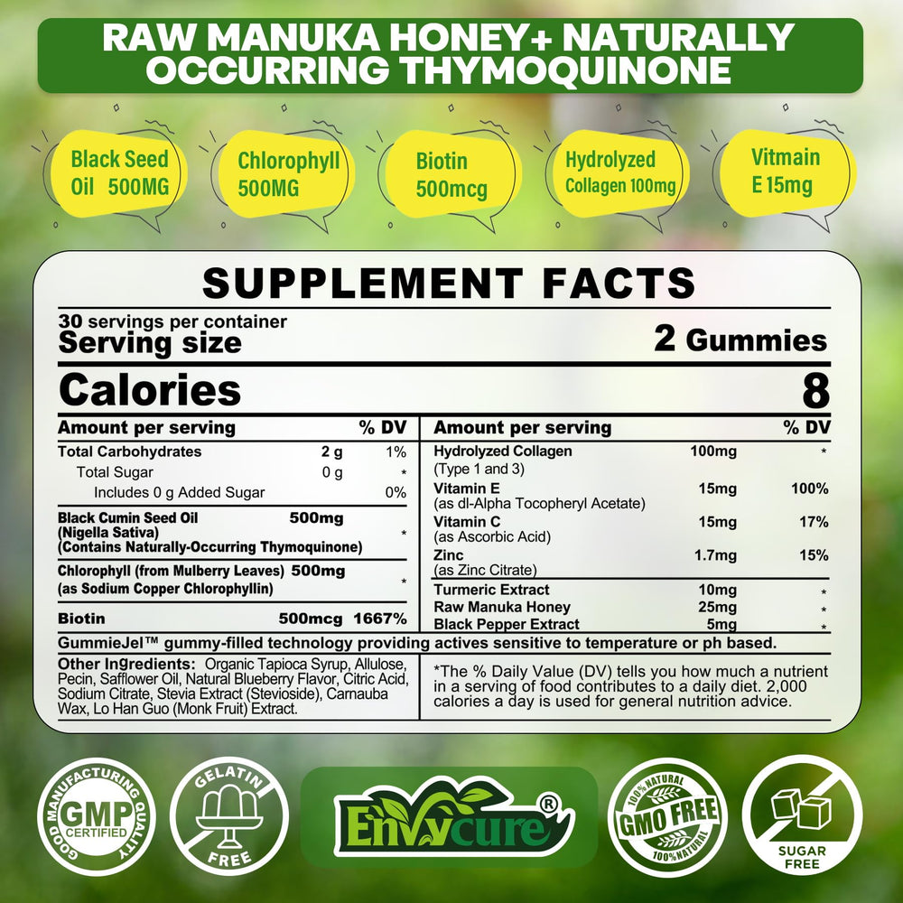 EnvyCure Chlorophyll Gummies pack displaying vibrant greens for refreshing wellness.