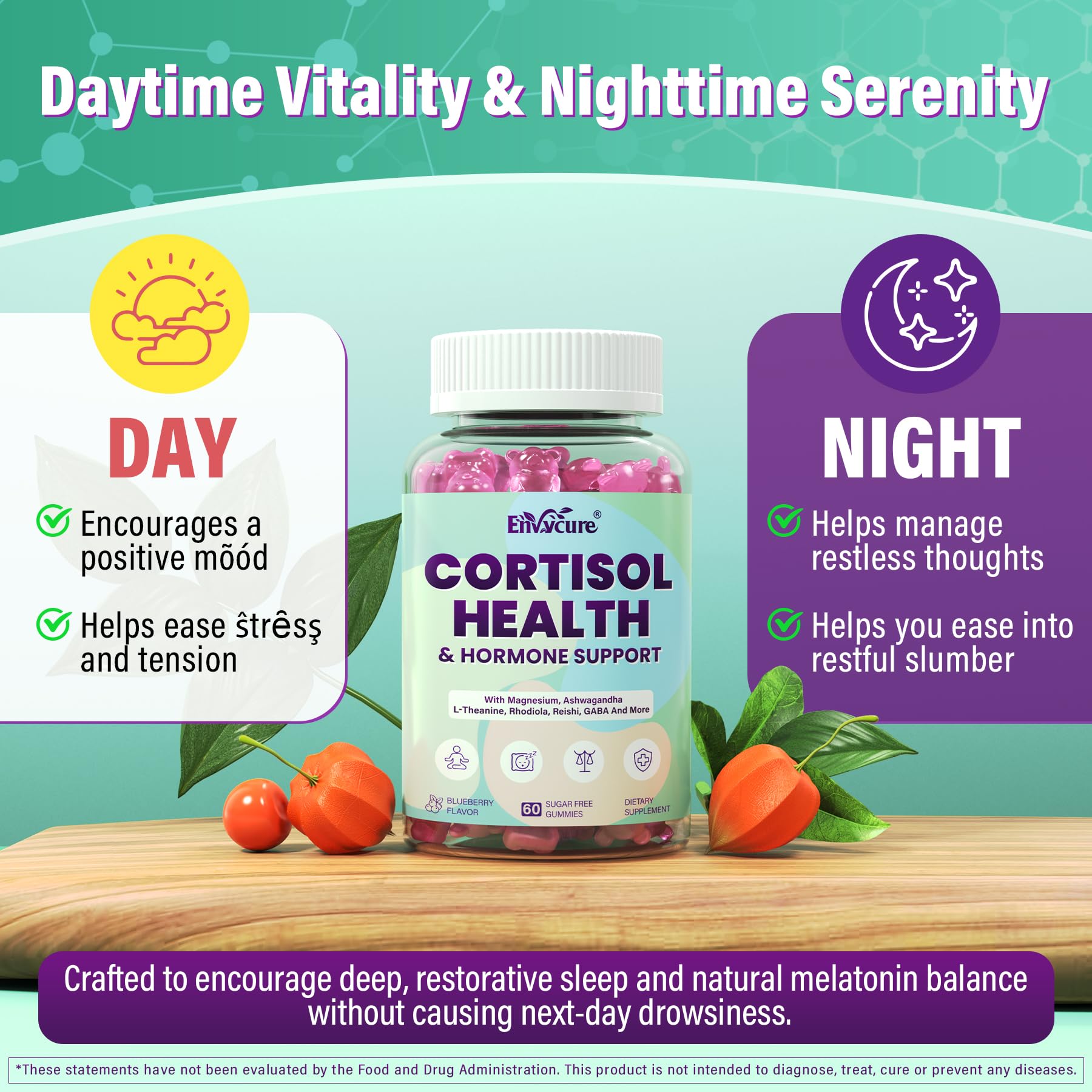 EnvyCure cortisol gummies magnesium ingredient highlight close-up.