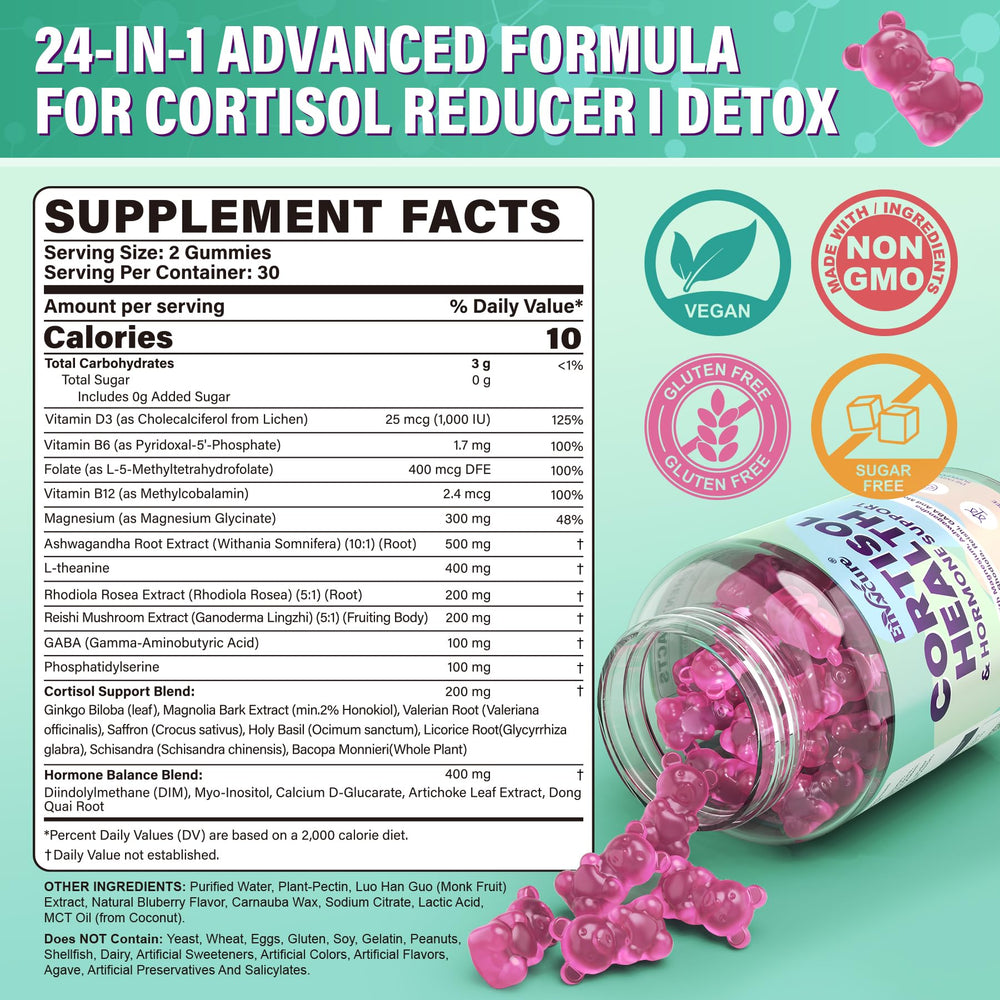 EnvyCure cortisol gummies packaging on shelf highlighting the 24-in-1 formula.