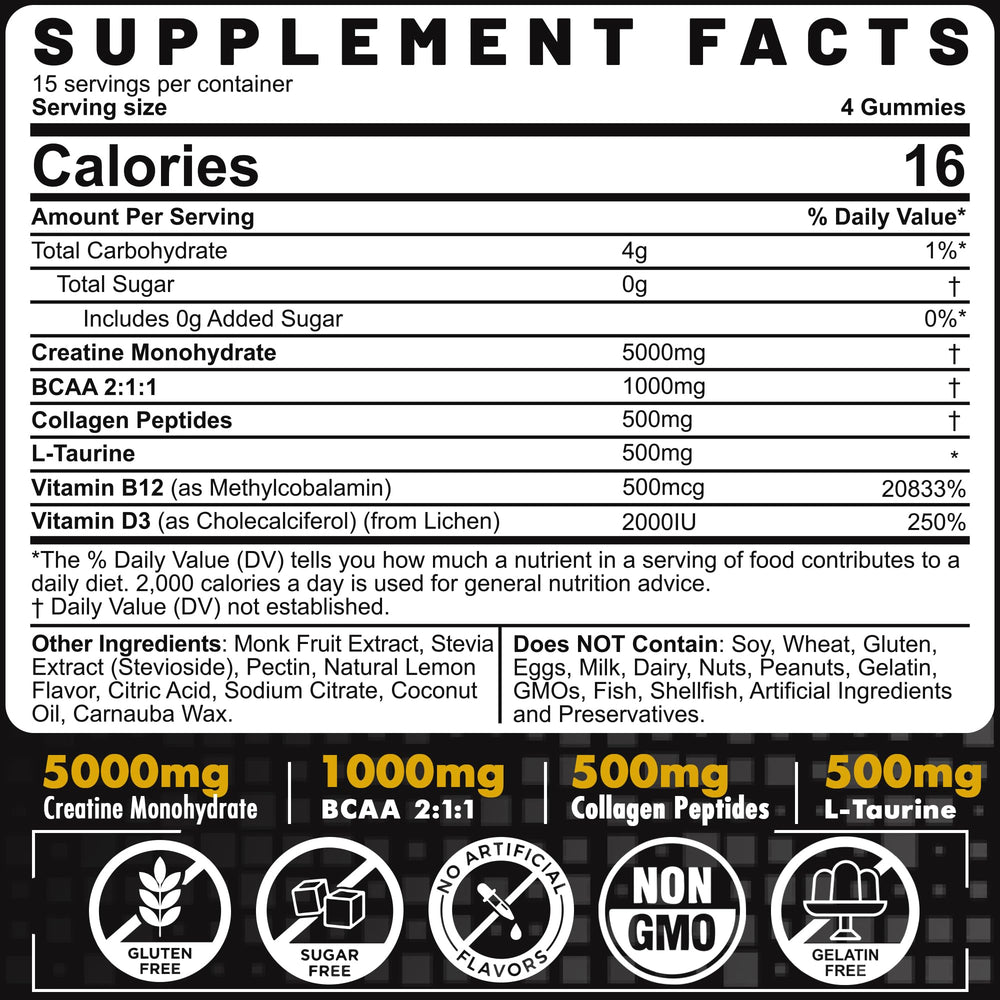 EnvyCure Creatine Monohydrate Gummies pack shot highlighting sugar-free formula