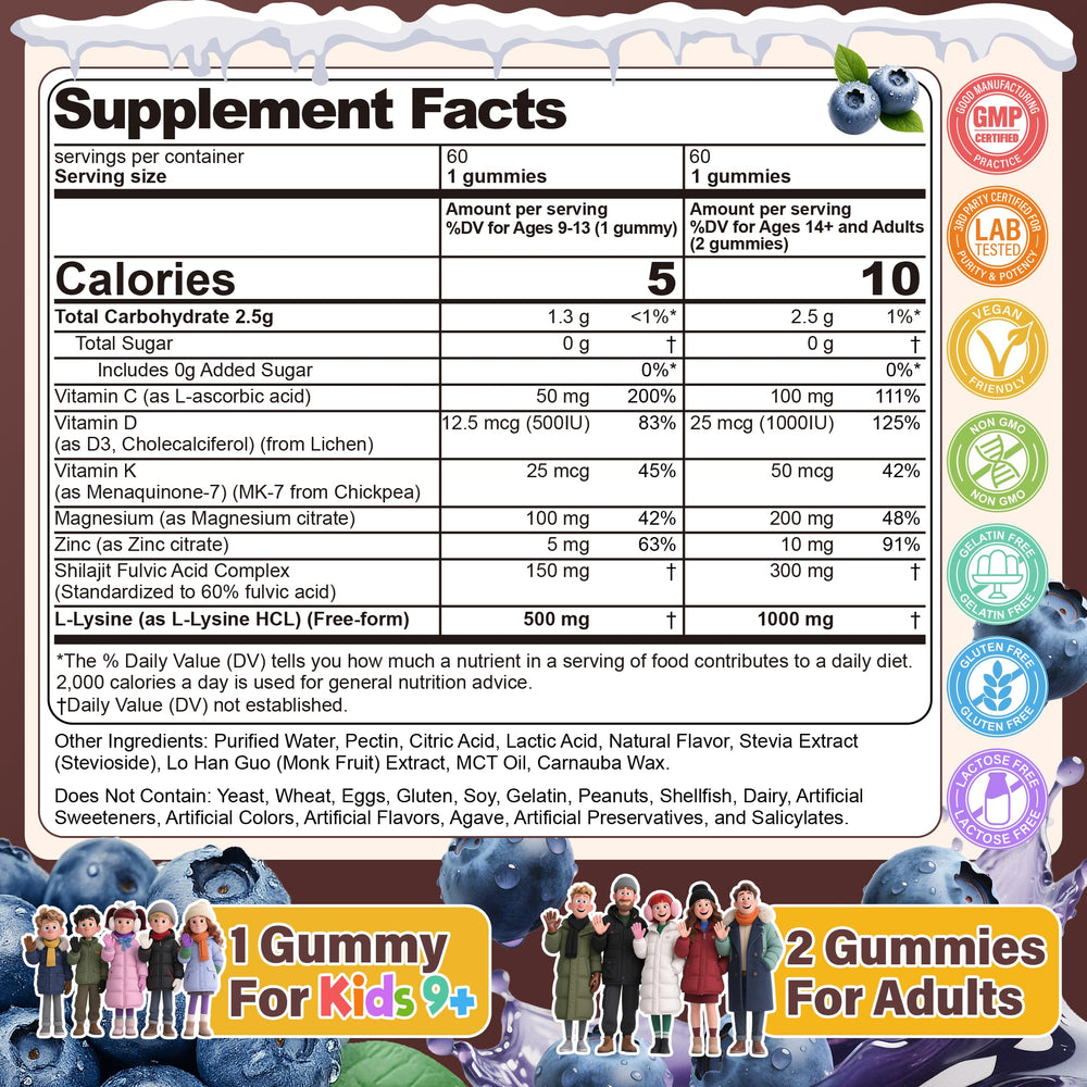 Two blueberry gummies show the daily dose for adults or kids