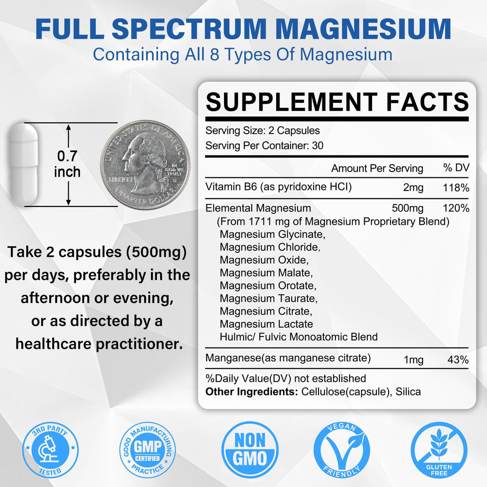 EnvyCure Magnesium Complex capsules close-up highlighting sleep support
