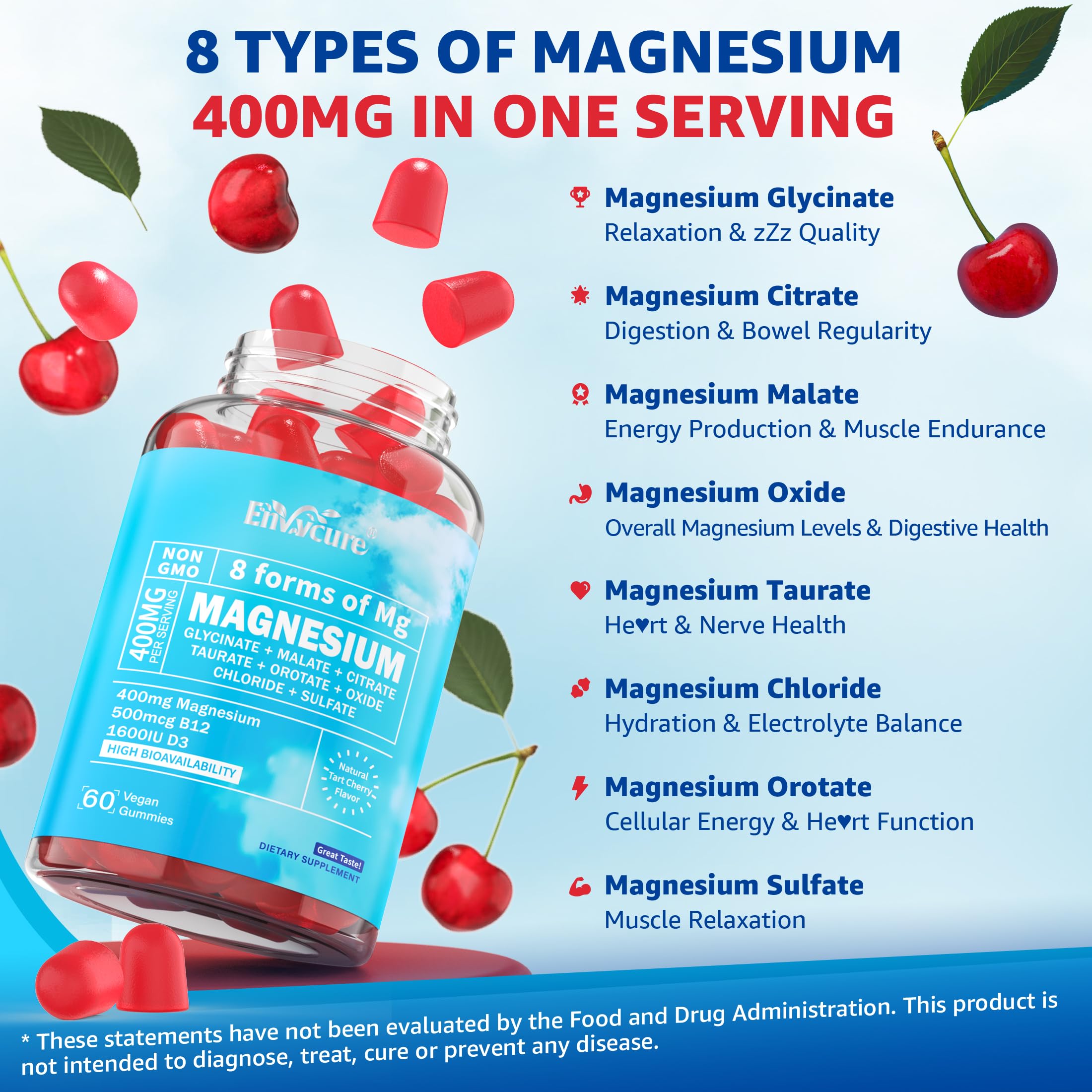 EnvyCure Magnesium Complex Gummies label and packaging highlighting eight magnesium forms