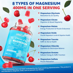 EnvyCure Magnesium Complex Gummies label and packaging highlighting eight magnesium forms