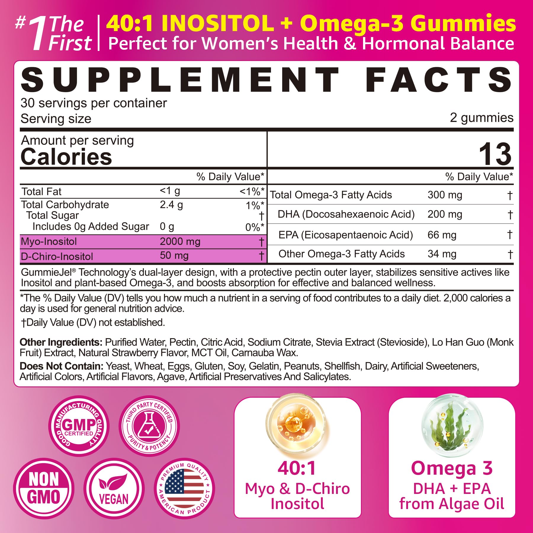 EnvyCure Omega-3 gummies assortment highlights daily wellness.