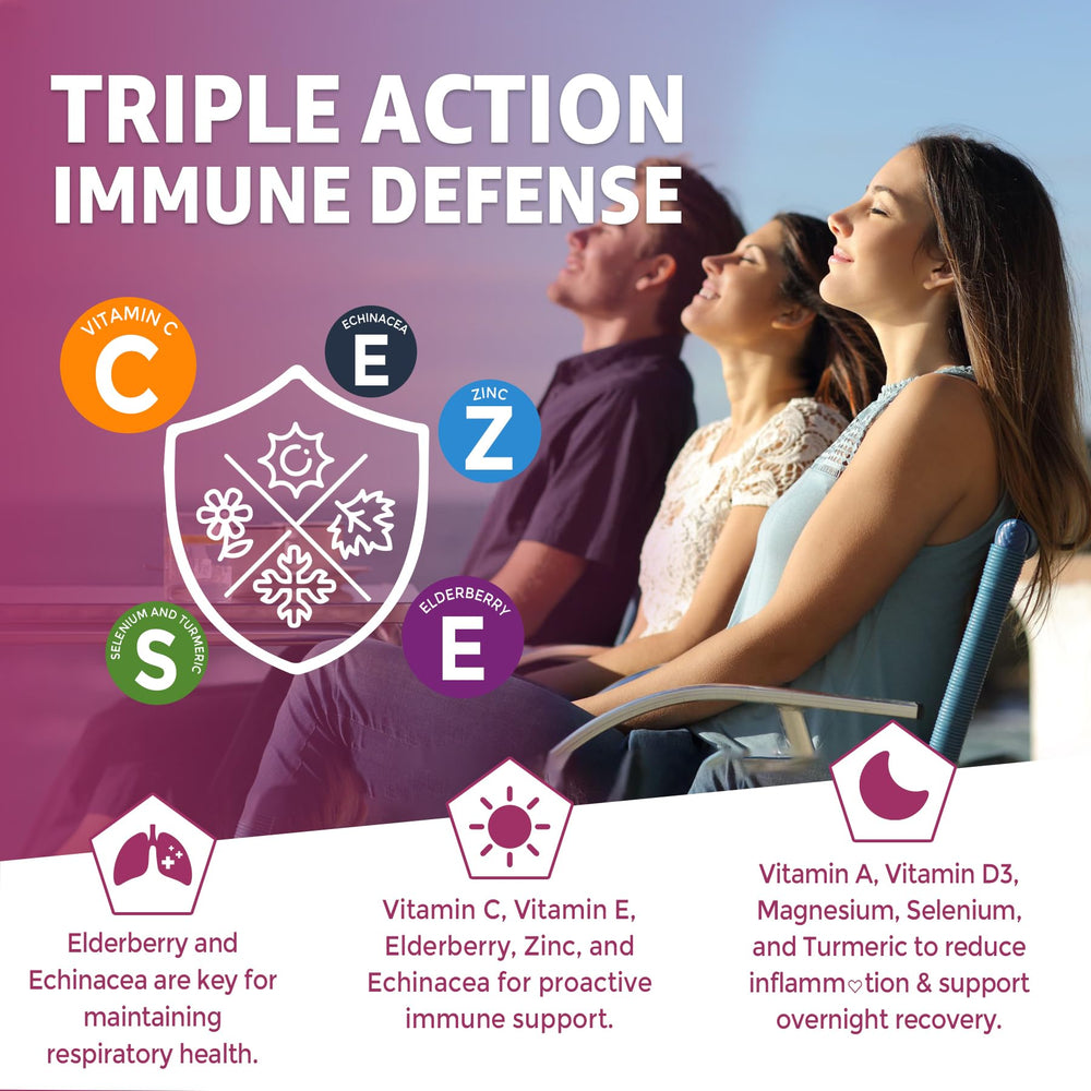 EnvyCure vitamin-c-d3-zinc ingredients panel showcases core nutrients for daily support.