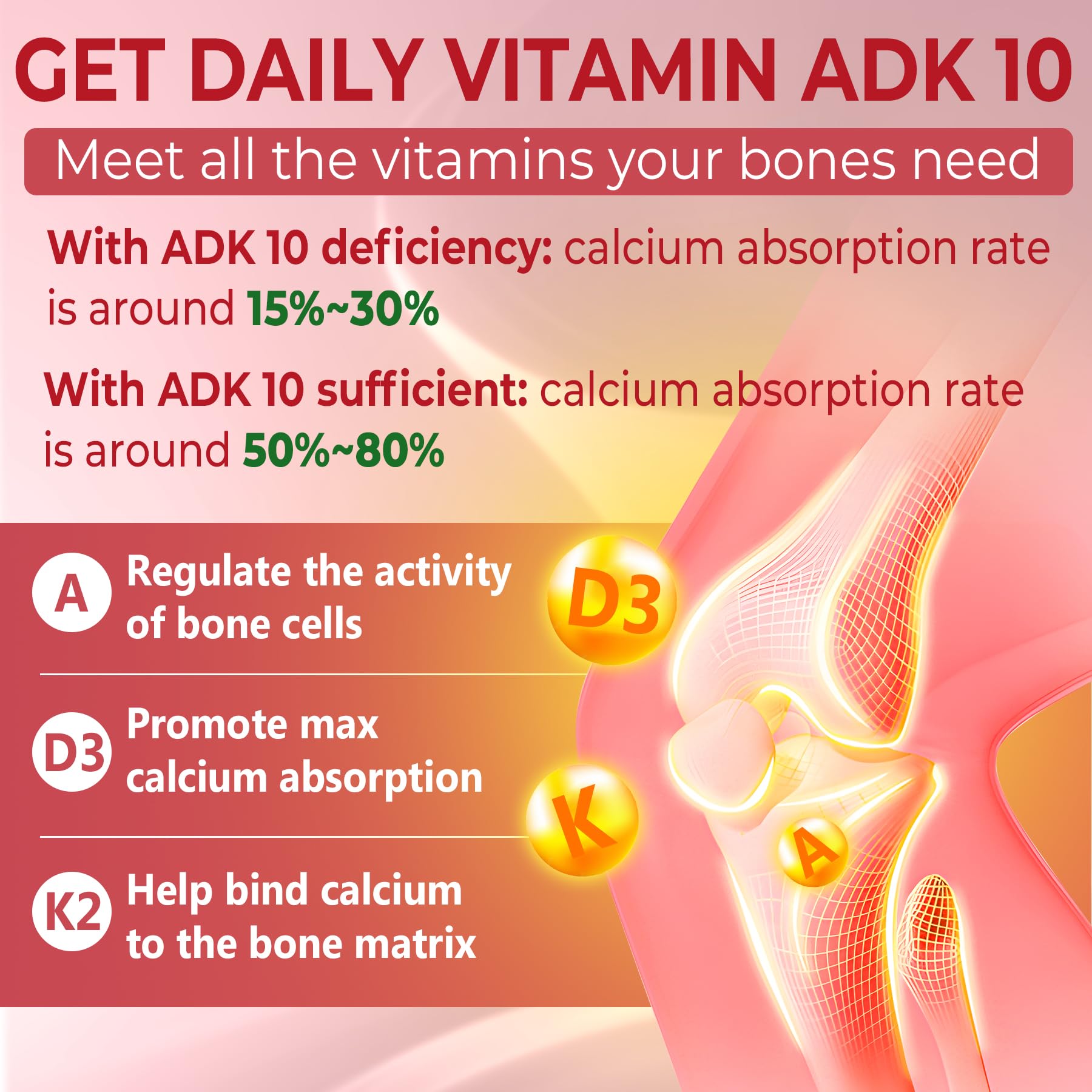 EnvCure Vitamin D3 K2 A Gummies bottle pouring to suggest easy daily intake.