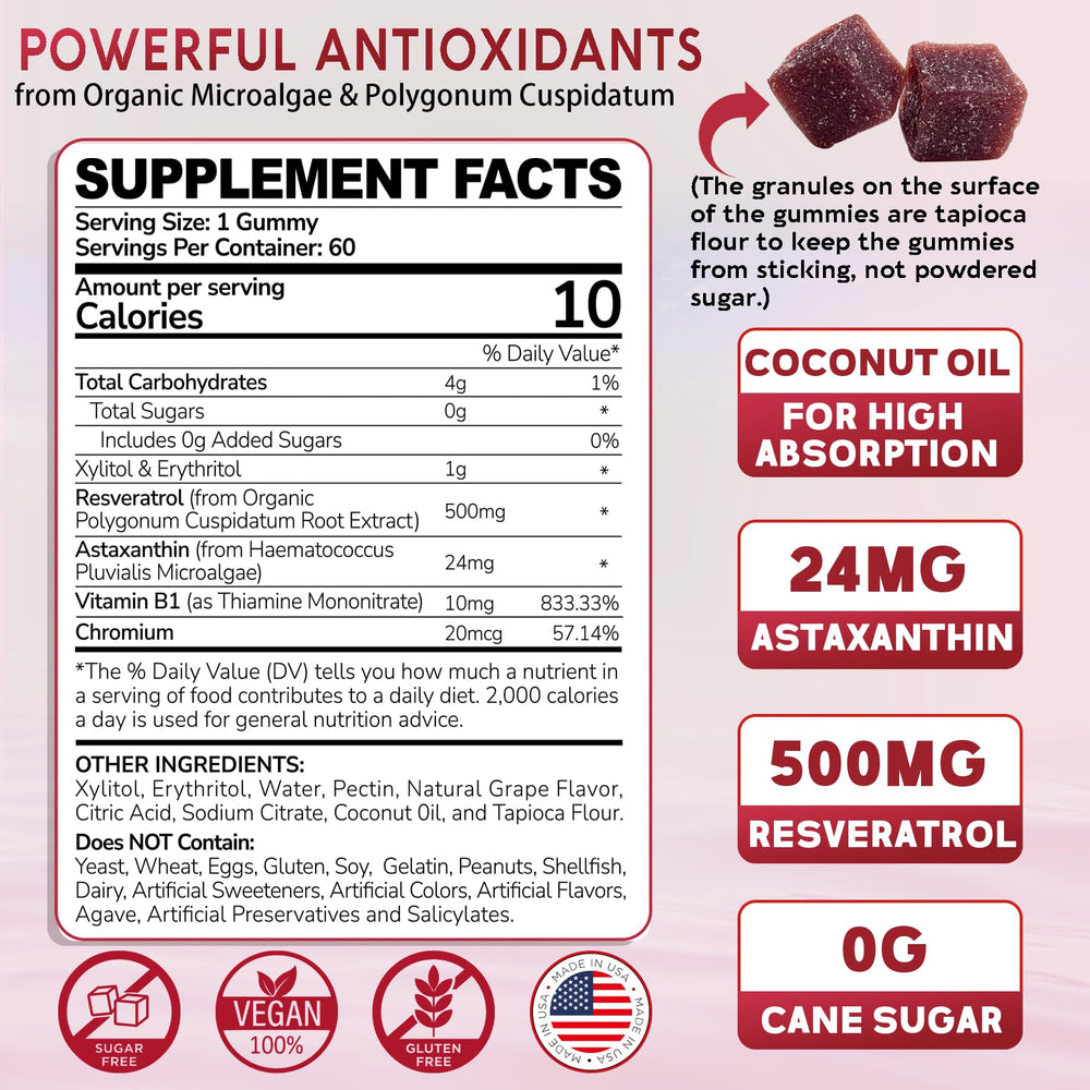 EnvyDeal astaxanthin gummies close-up showing gummy texture and chewiness.
