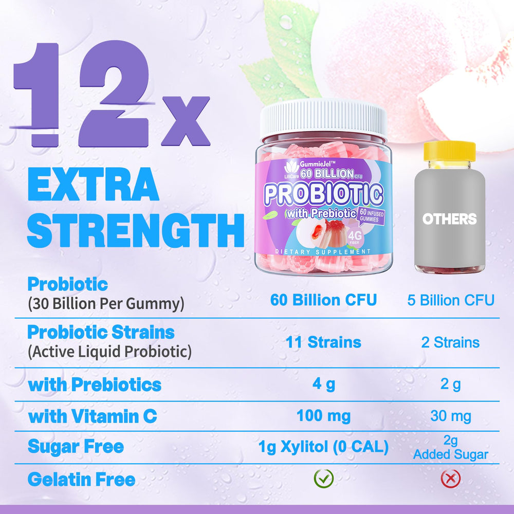 EnvyDeal peach-flavor gummies part of a healthy daily routine.