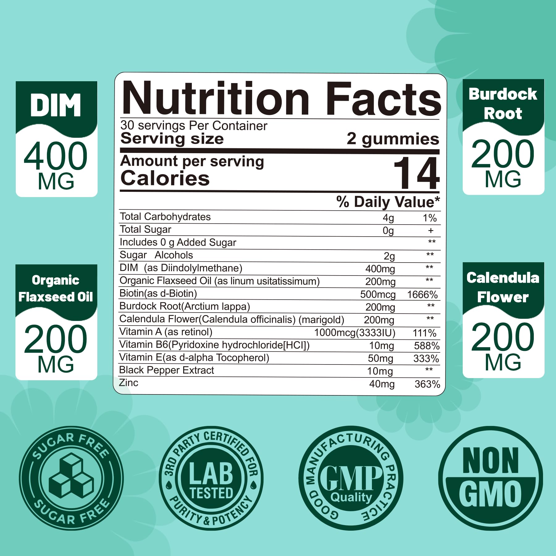 EnvyDeal DIM capsules shown as vegan sugar-free daily gummies