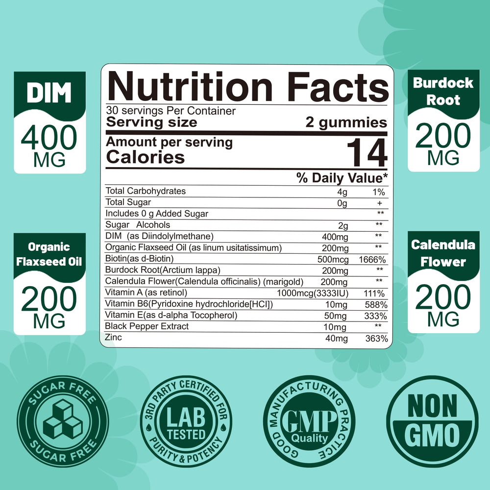 EnvyDeal DIM capsules shown as vegan sugar-free daily gummies
