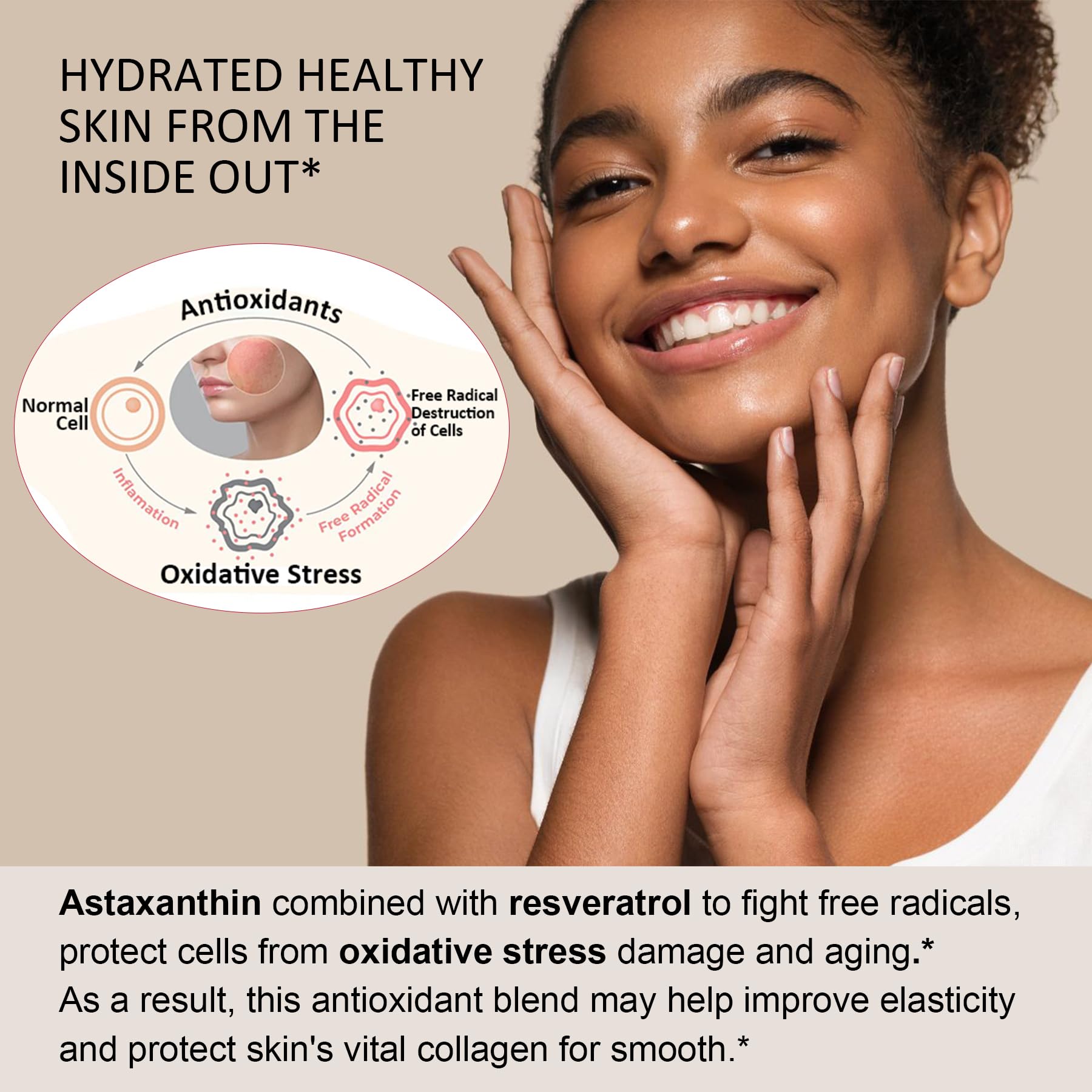 EnvyDeal resveratrol ingredients graphic emphasizing antioxidant synergy for daily use.