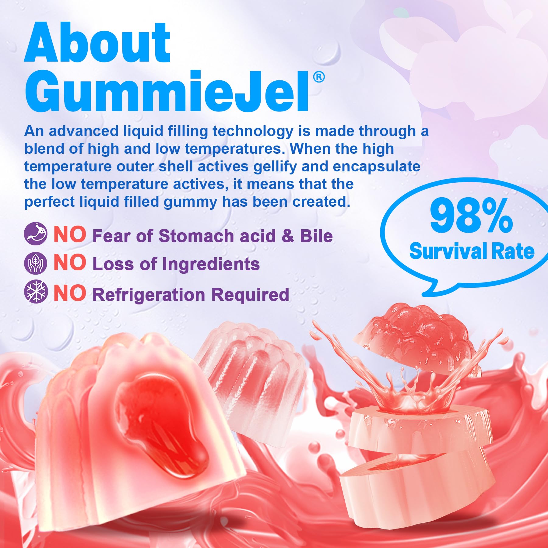 EnvyDeal vegan sugar-free gummies packaging highlights allergen-free formula.