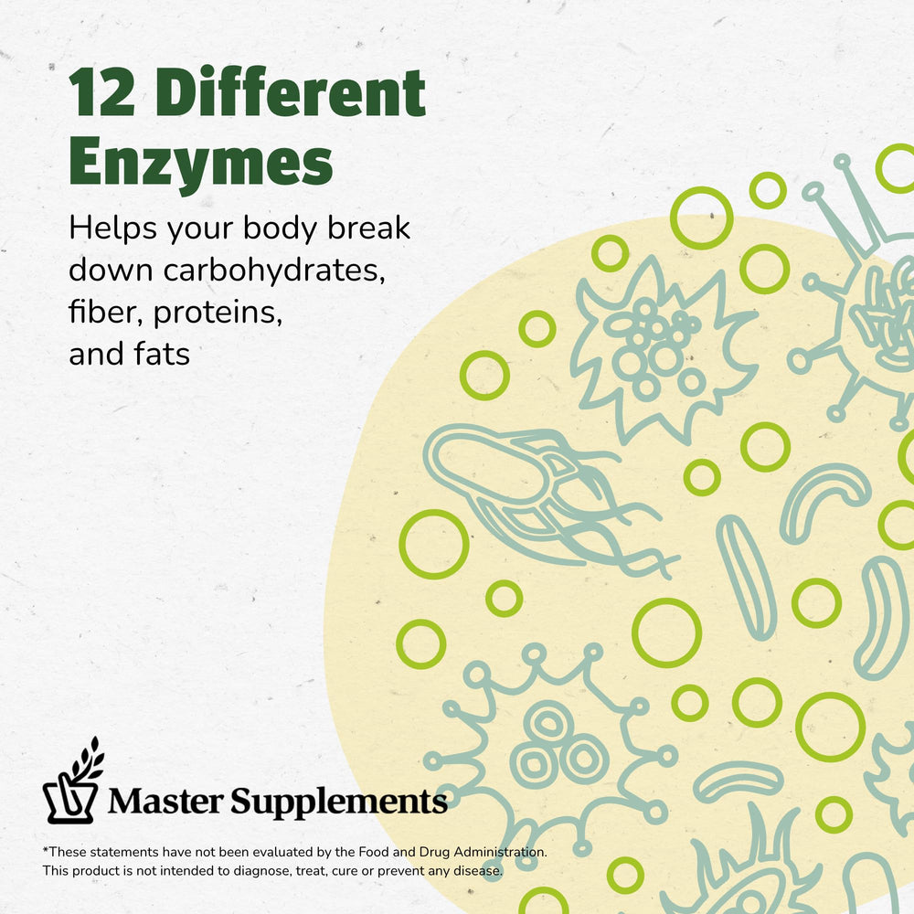 ENZALASE label highlights 6,000 FIP Lipase Units for fat digestion