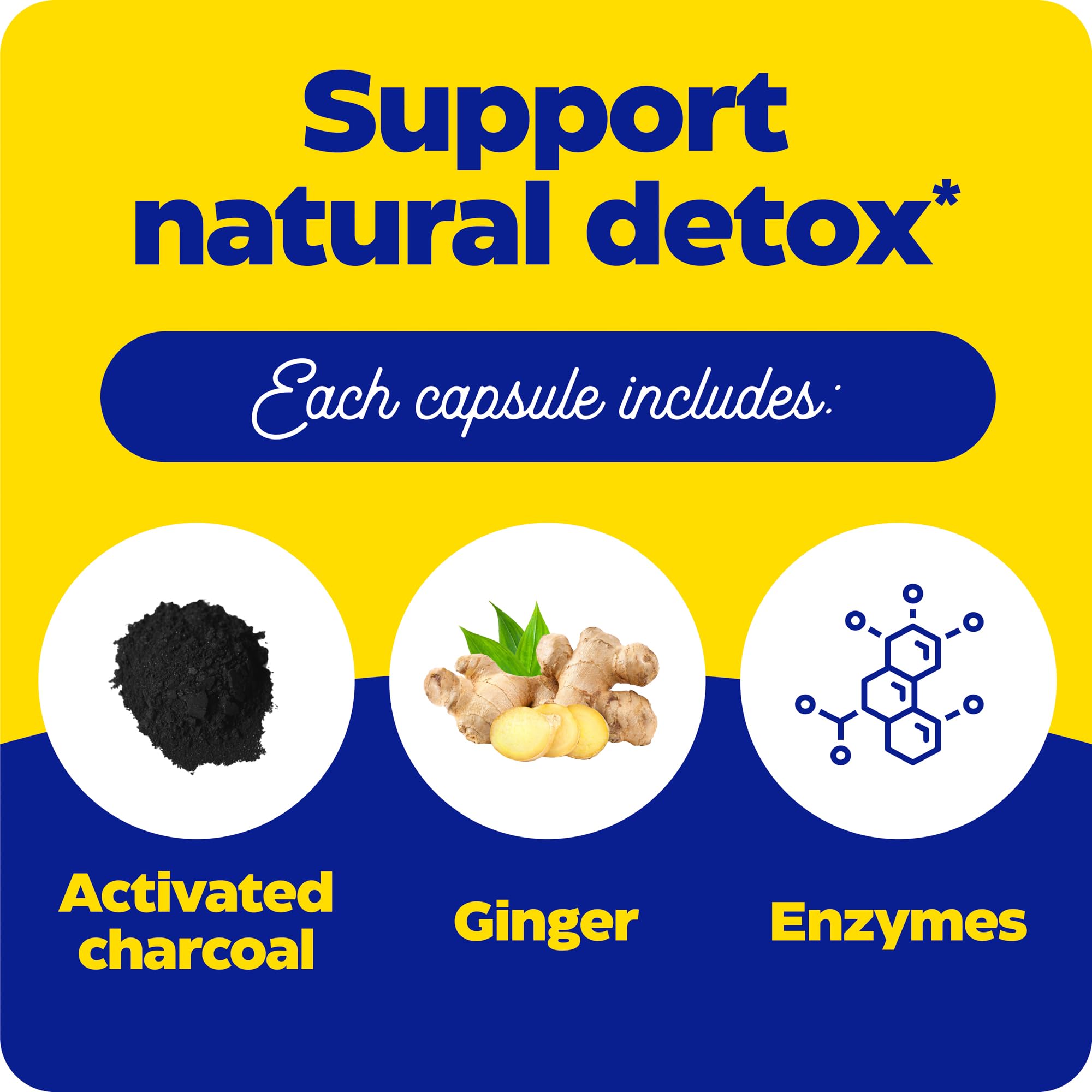Enzymedica Activated Charcoal dosage instructions with water between meals.