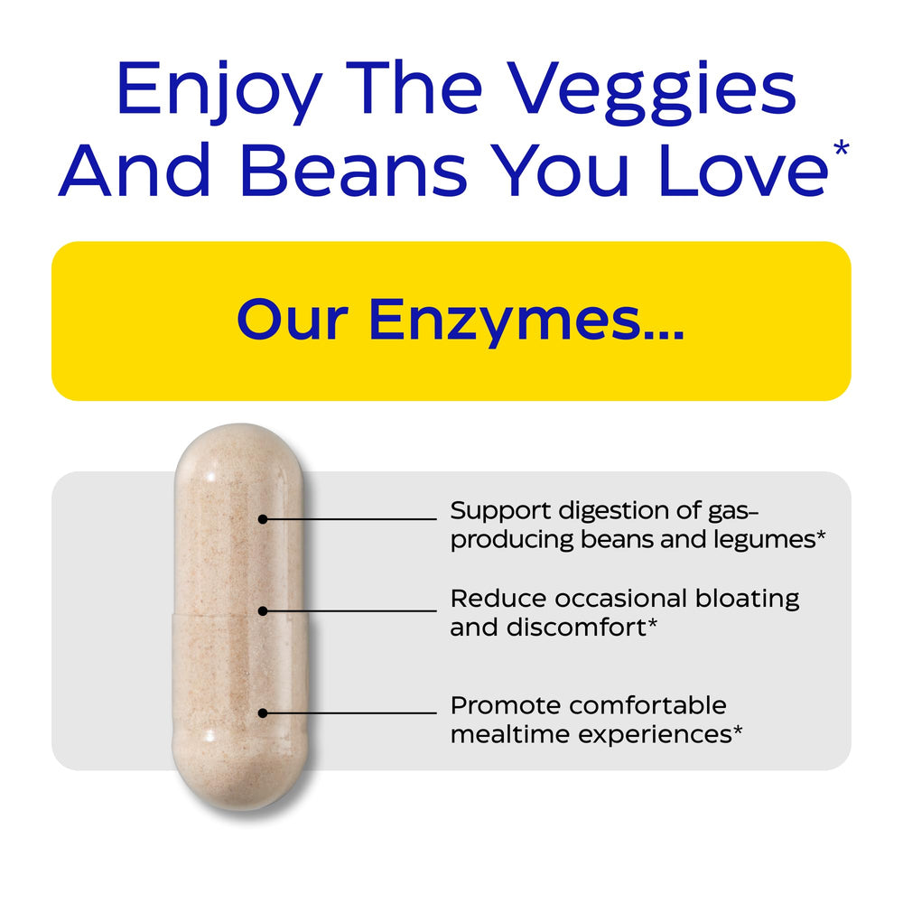 BeanAssist capsule ready to take before a meal to support comfortable digestion.