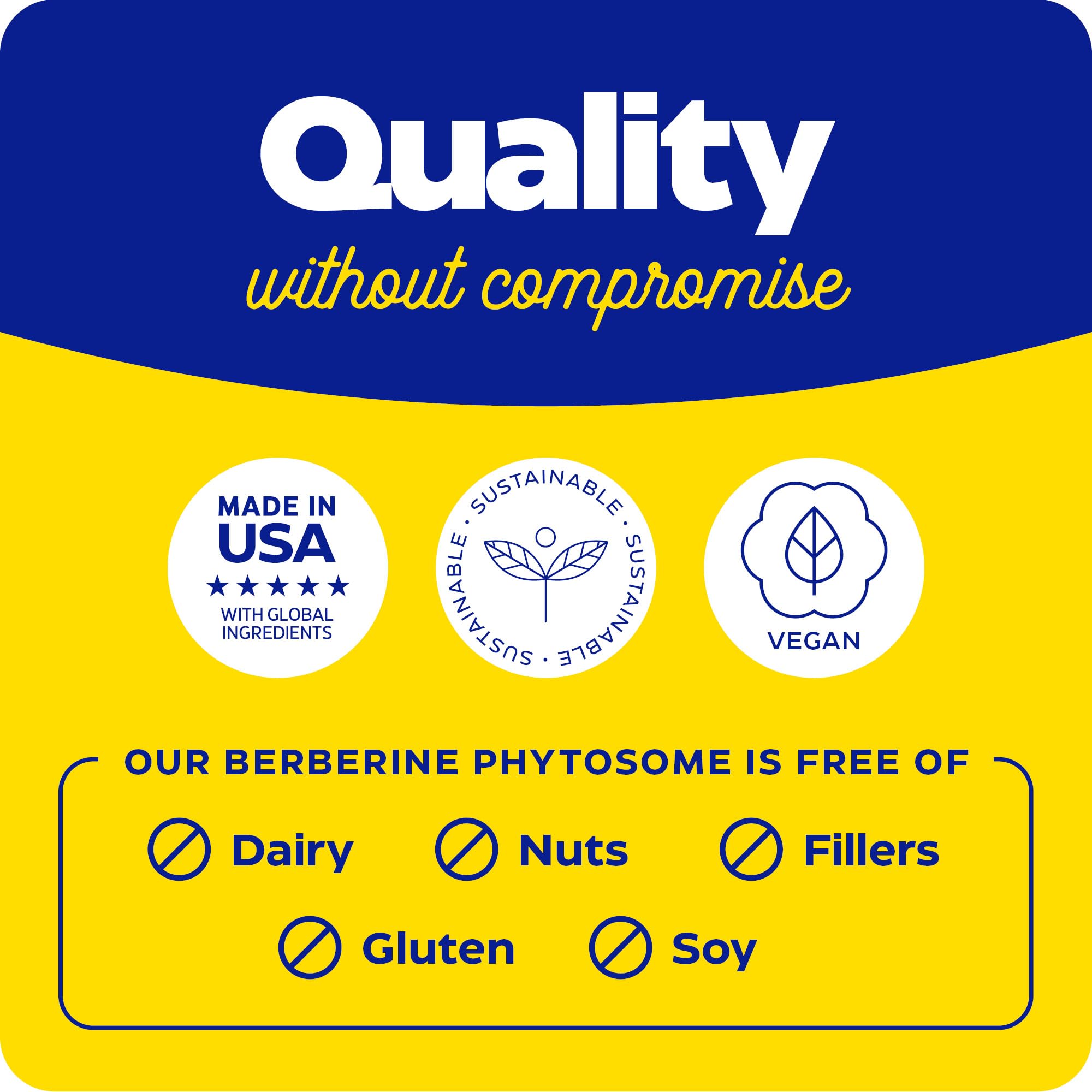 Enzymedica Berberine Phytosome outer packaging with potency details.