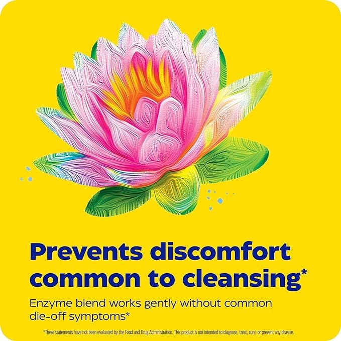 Enzymedica Candidase dosage schedule graphic with timing before meals.