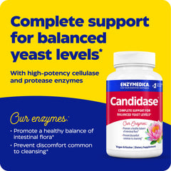 Candidase Therа-blend capsules indicate broad pH activity for digestion