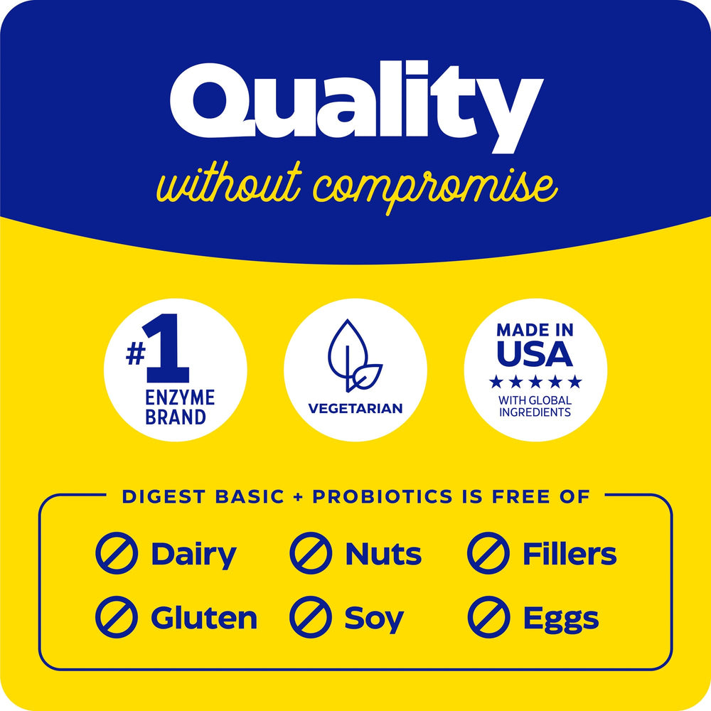 Enzymedica Digest Basic + Probiotics gluten-free dairy-free labeling.